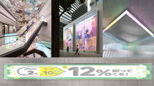 ハイエンドの通過性ウインド LED ディスプレイ、通過性95%アップ!